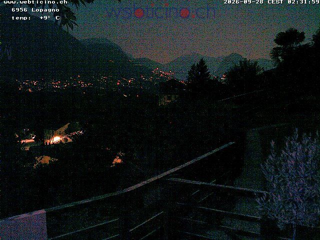 Capriasca › Süden: Lugano San Salvatore
