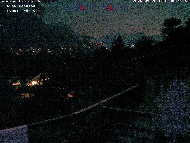 Capriasca › Süden: Lugano San Salvatore
