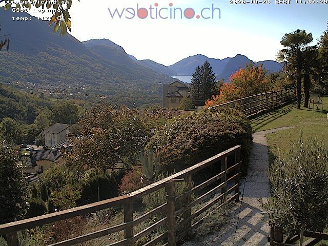 Capriasca › Süden: Lugano San Salvatore