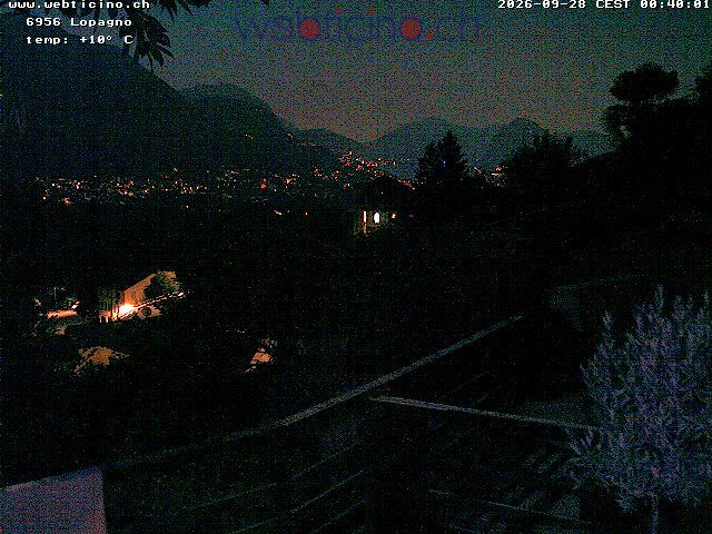 Capriasca › Süden: Lugano San Salvatore