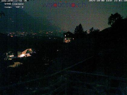 Capriasca: Lugano San Salvatore
