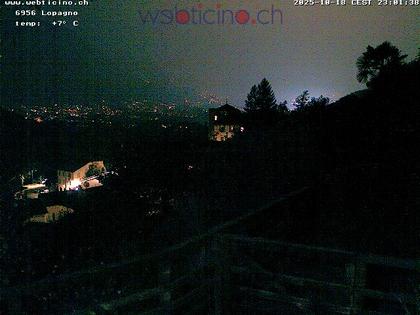 Capriasca: Lugano San Salvatore