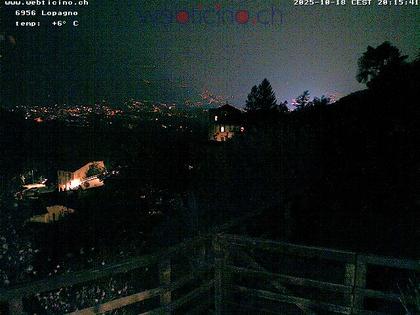 Capriasca: Lugano San Salvatore