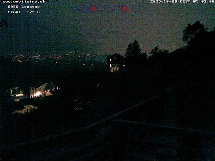 Capriasca: Lugano San Salvatore