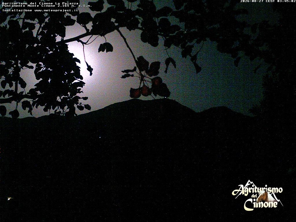 Traffic Cam Sestola: Monte Cimone