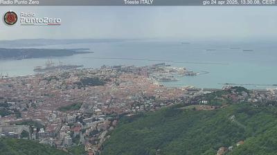 Preview delle webcam di Triest › South-East