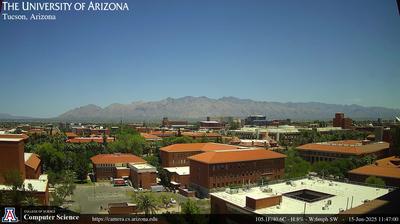 Tucson today