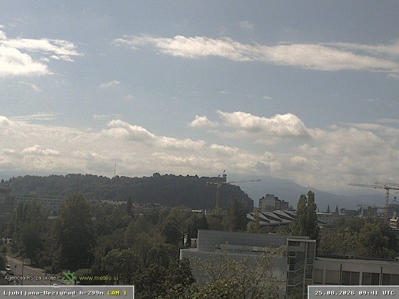 Traffic Cam Ljubljana › South