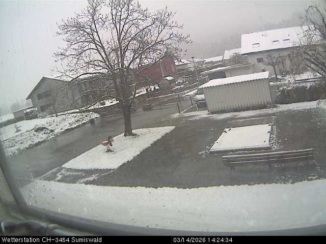 Sumiswald: Wetterstation Oberthal, Zäziwil