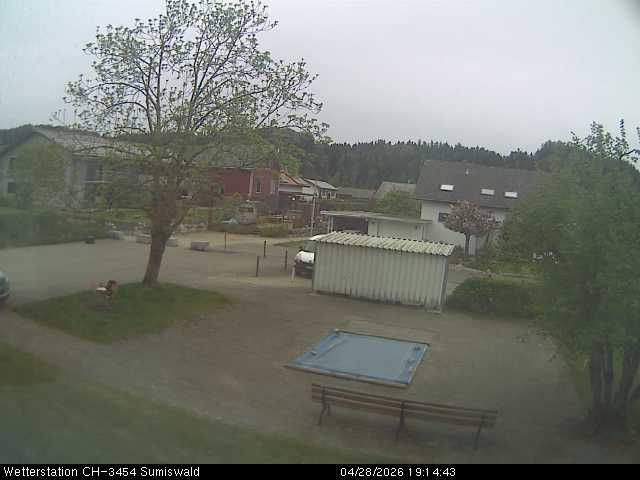 Sumiswald: Wetterstation Oberthal, Zäziwil
