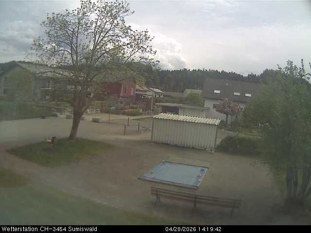 Sumiswald: Wetterstation Oberthal, Zäziwil