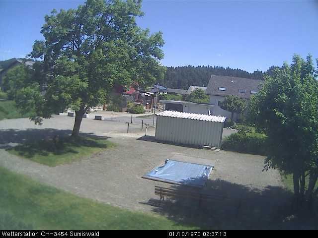 Sumiswald: Wetterstation Oberthal, Zäziwil