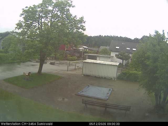 Sumiswald: Wetterstation Oberthal, Zäziwil