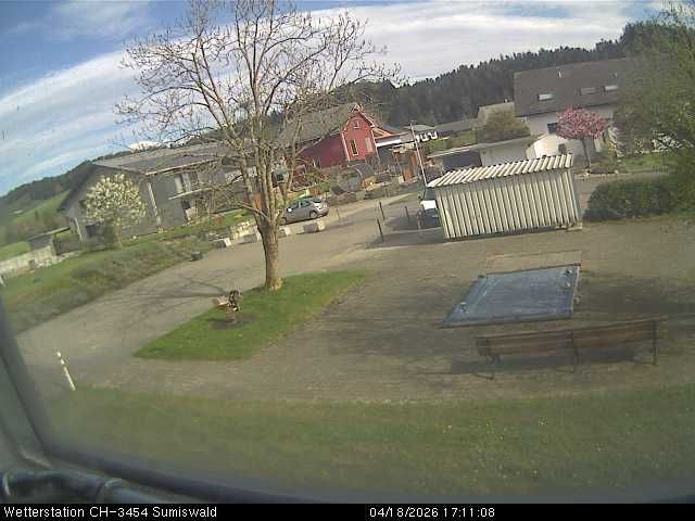 Sumiswald: Wetterstation Oberthal, Zäziwil