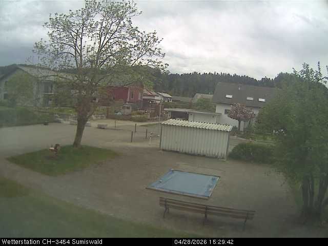 Sumiswald: Wetterstation Oberthal, Zäziwil