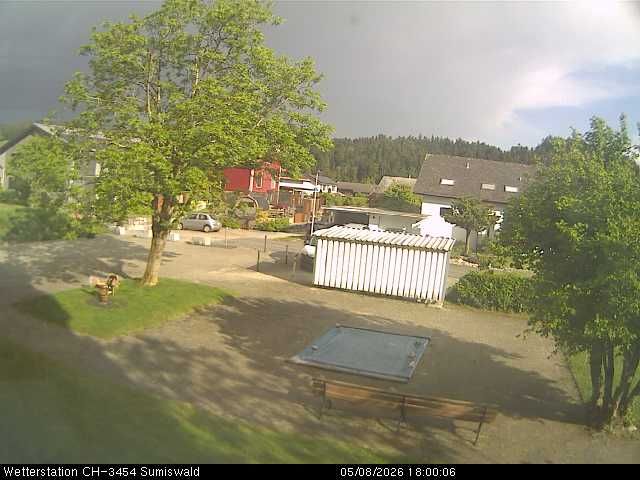 Sumiswald: Wetterstation Oberthal, Zäziwil