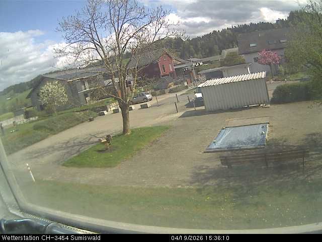 Sumiswald: Wetterstation Oberthal, Zäziwil