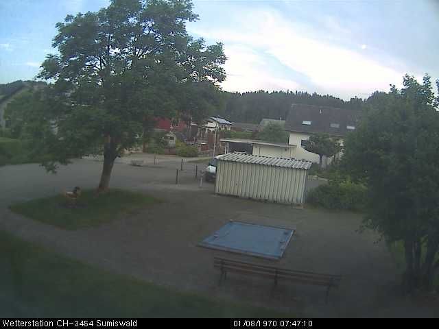 Sumiswald: Wetterstation Oberthal, Zäziwil