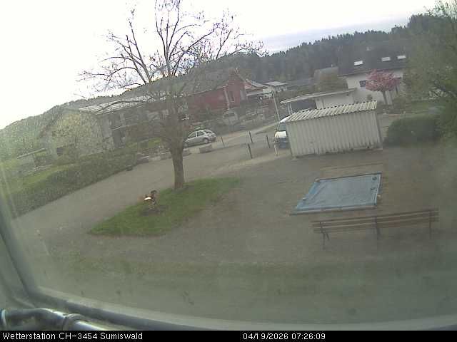 Sumiswald: Wetterstation Oberthal, Zäziwil