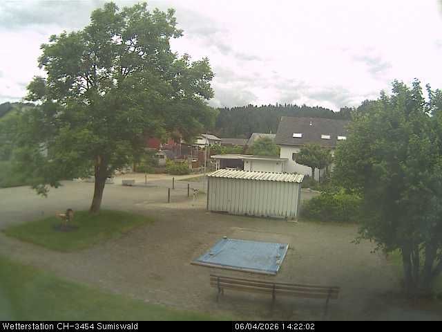 Sumiswald: Wetterstation Oberthal, Zäziwil