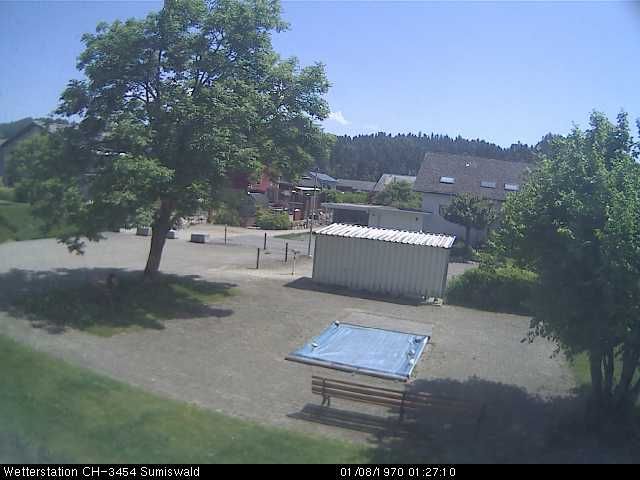 Sumiswald: Wetterstation Oberthal, Zäziwil
