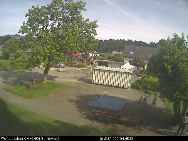 Sumiswald: Wetterstation Oberthal, Zäziwil