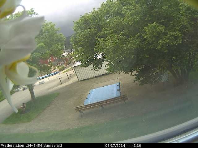Zäziwil: Wetterstation Oberthal