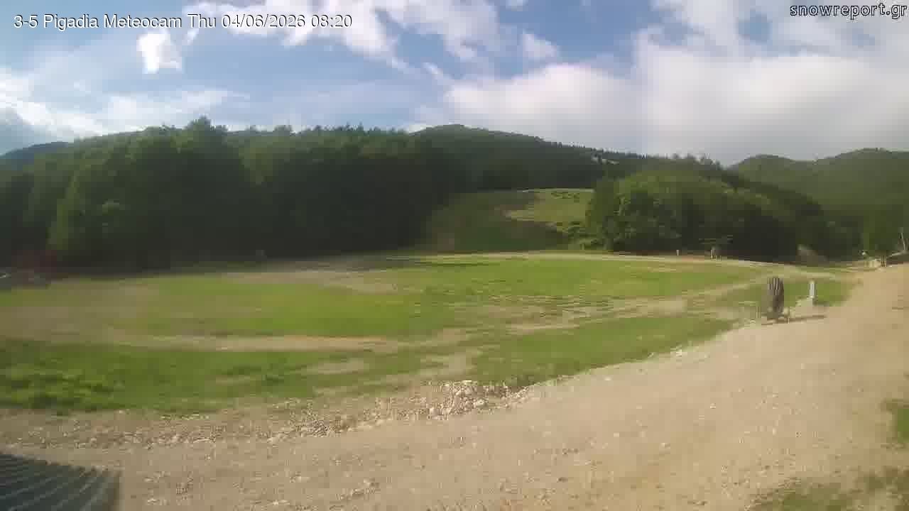 Traffic Cam Κοινότητα Αγίας Τριάδας: Pigadia
