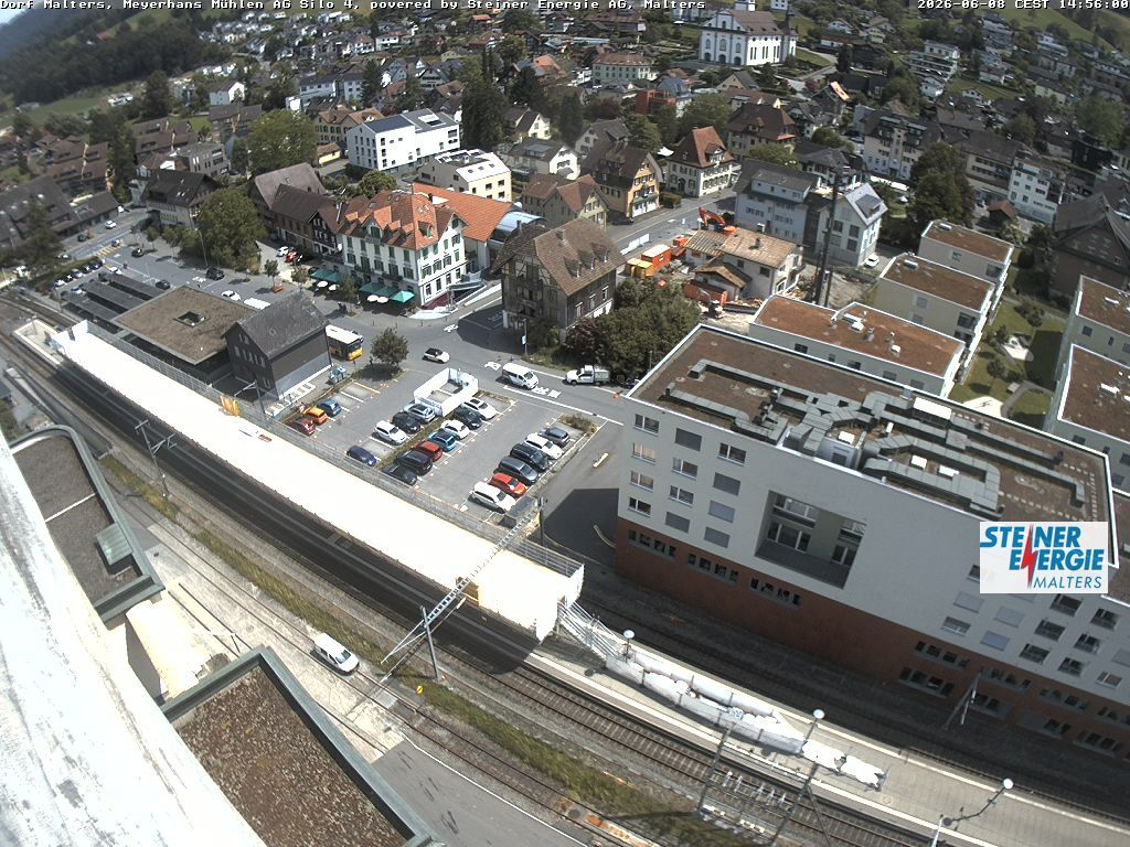 Malters: Bahnhof