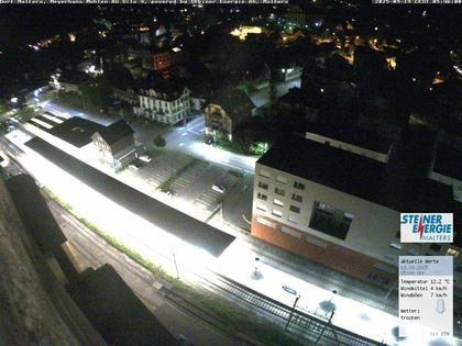 Malters: Bahnhof