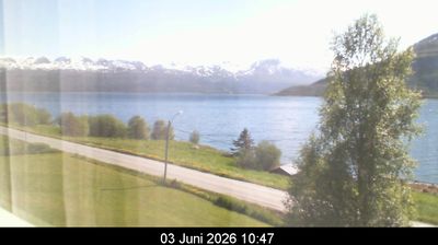 Furuflaten i dag