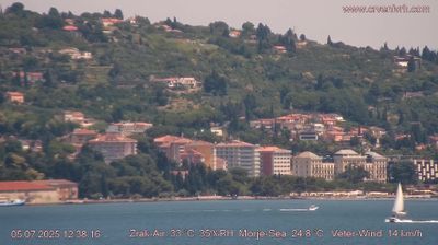 Crveni Vrh: Pizzeria Laura - Gulf of Piran - Piran - Portorož