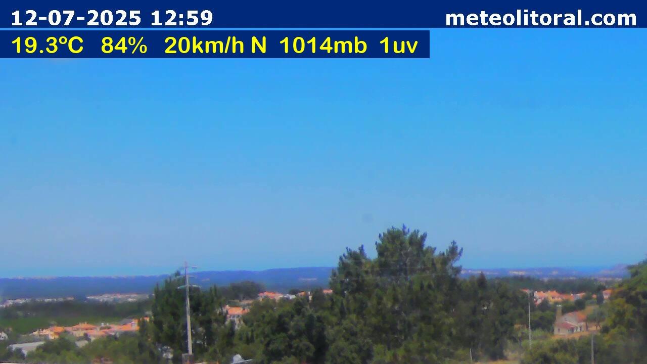 Caldas da Rainha: City & Weather Webcam