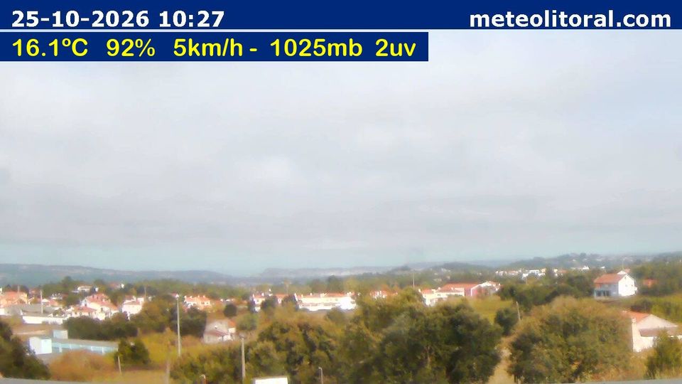 Óbidos during daytime
