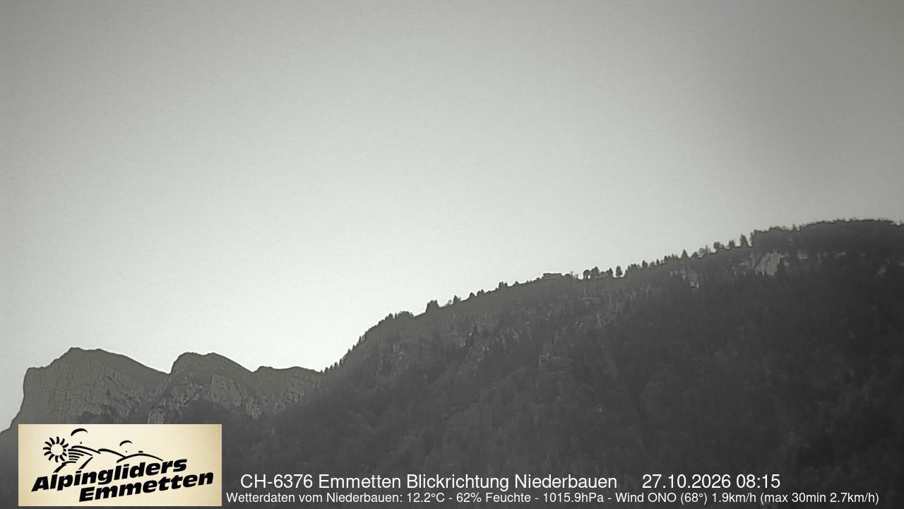 Emmetten › Süden: Emmetten (Niederbauenbahn)