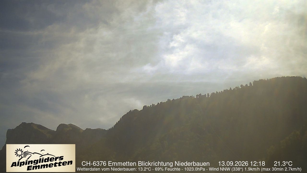 Emmetten › Süden: Emmetten (Niederbauenbahn)