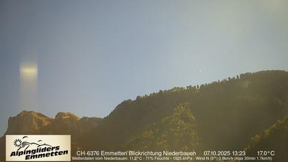 Emmetten › Süd: Emmetten (Niederbauenbahn)