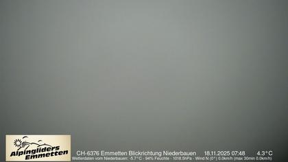 Emmetten › Süden: Emmetten (Niederbauenbahn)