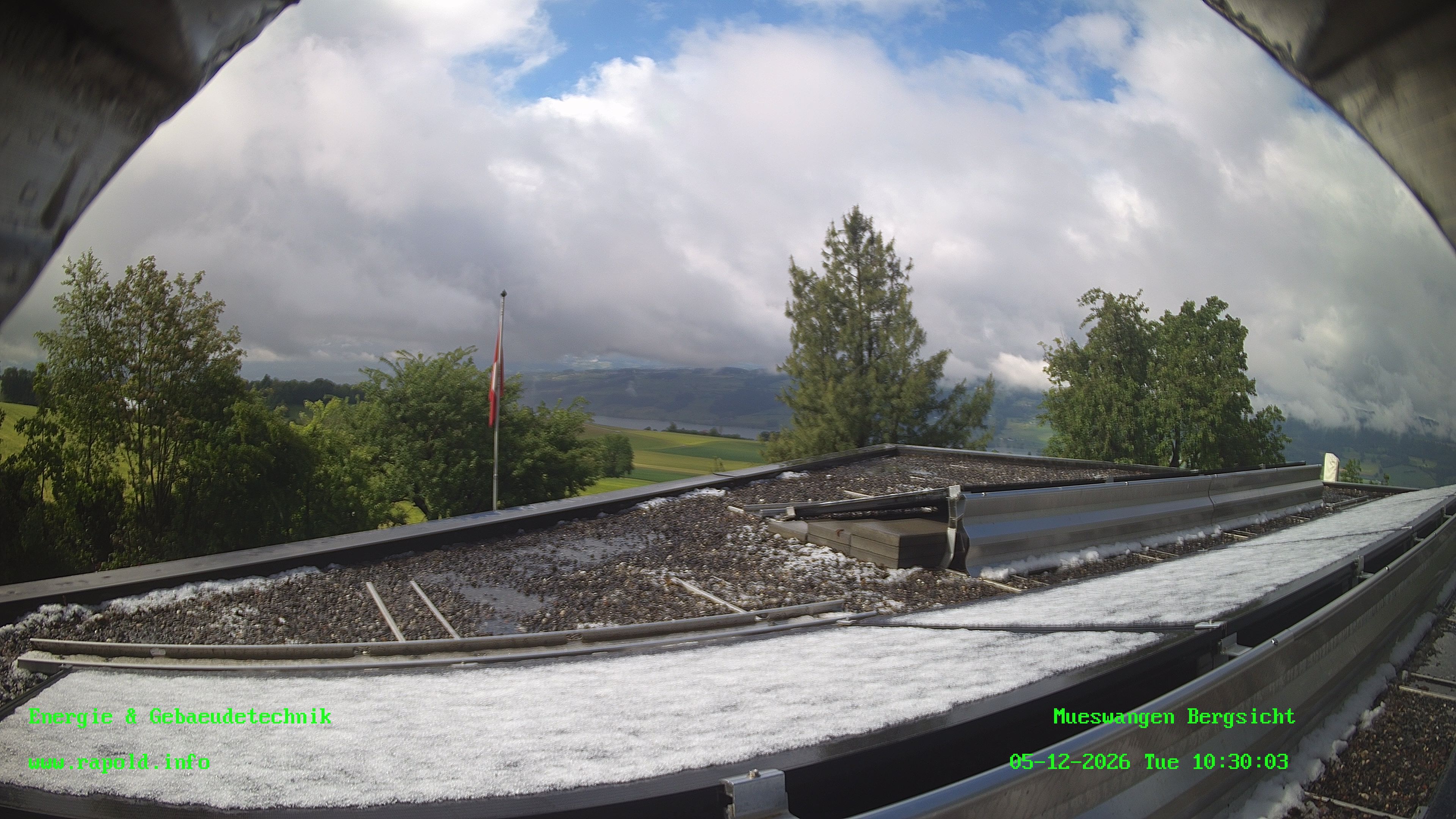 Müswangen › Süden: Jungfrau