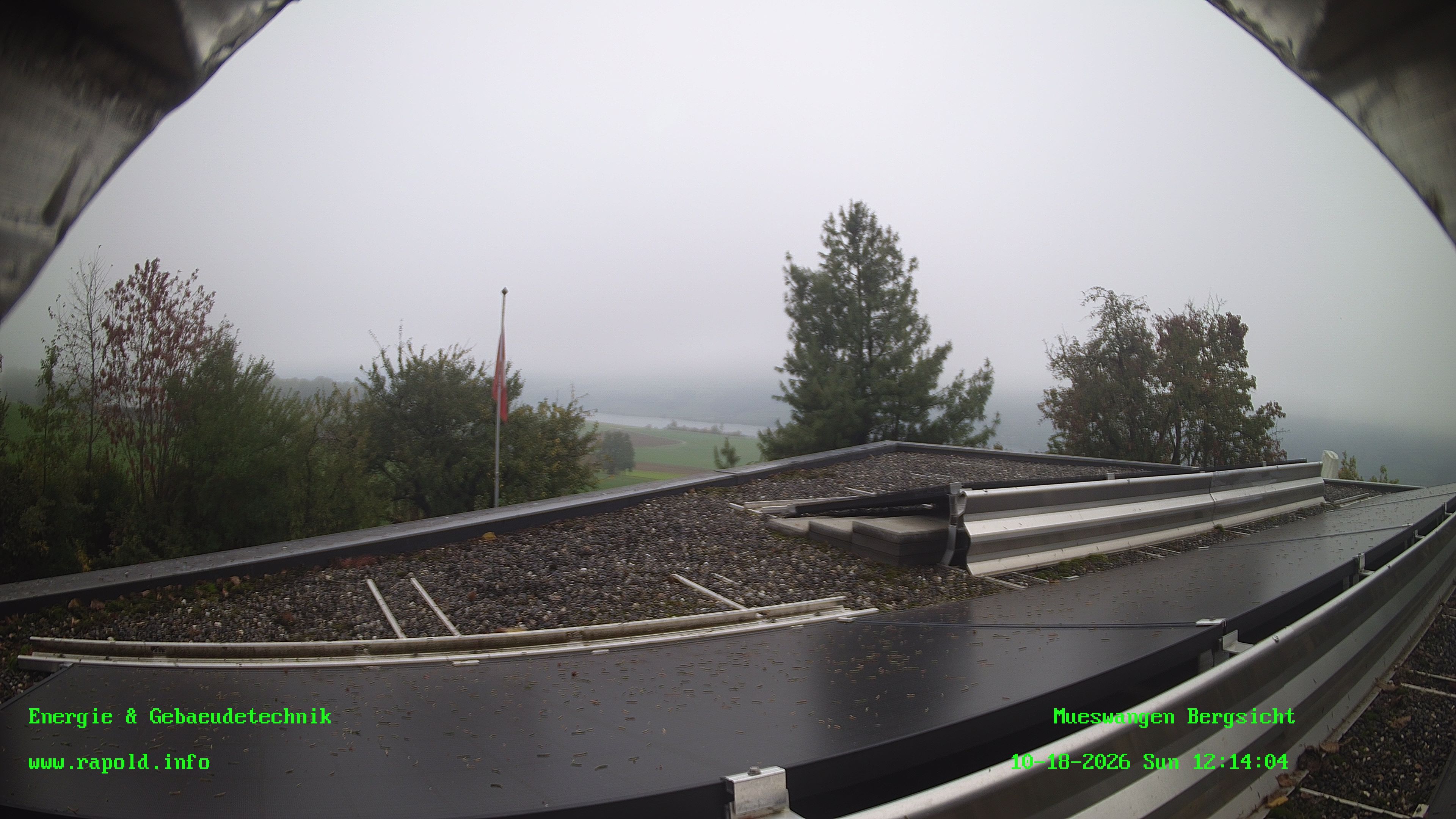 Müswangen › Süden: Jungfrau