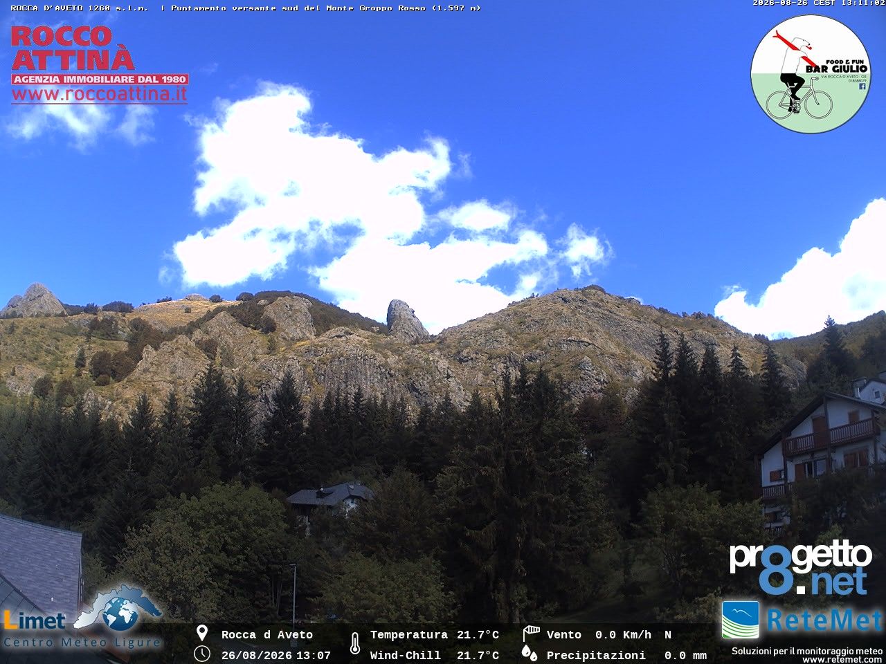 Traffic Cam Santo Stefano d'Aveto: Rocca d'Aveto