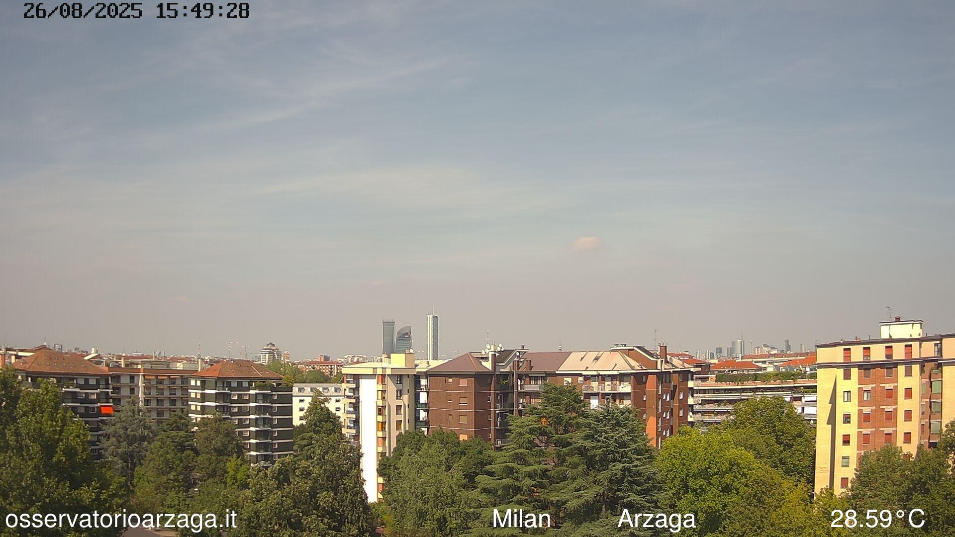 Piazza Cinque Giornate