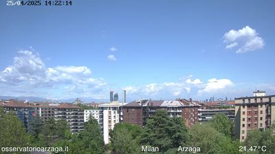 Preview delle webcam di Milan › North-East: Via Luigi Soderini - CityLife