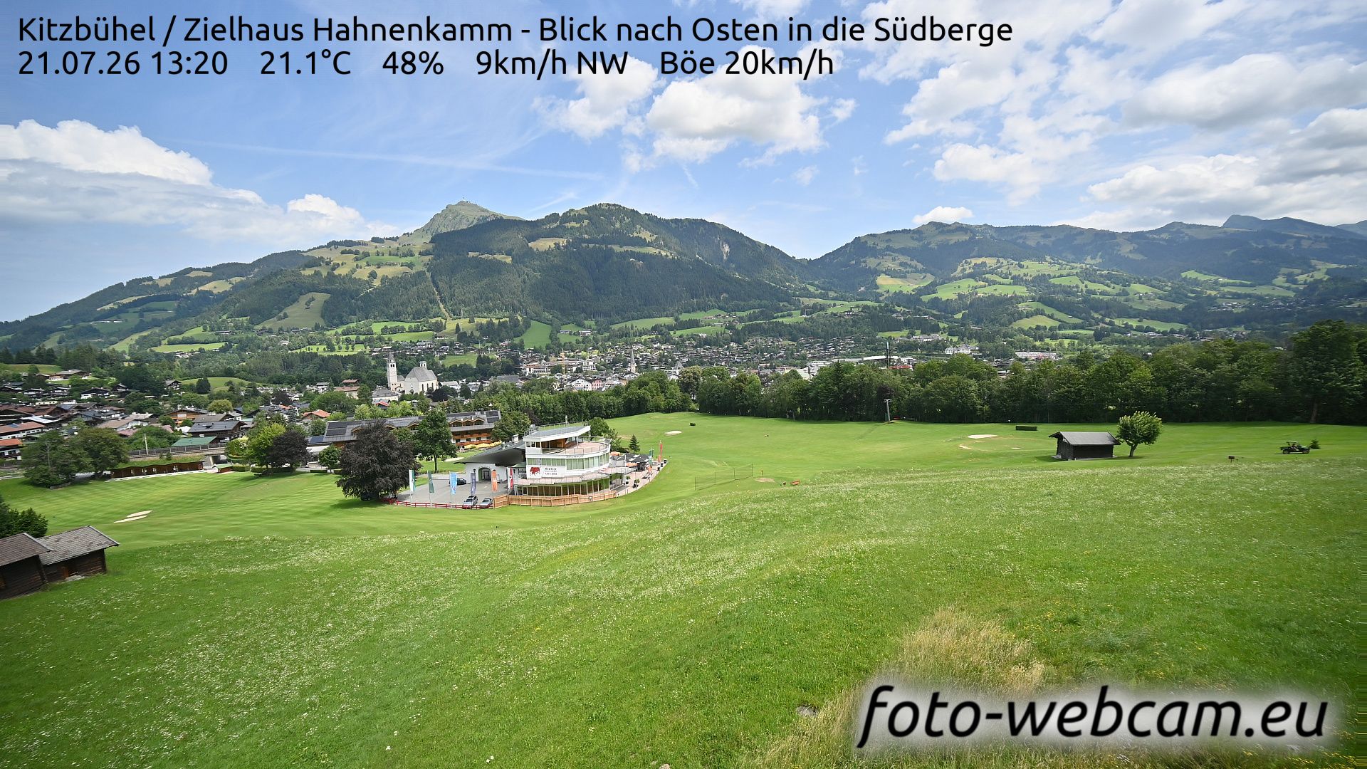 Kitzbühel during daytime