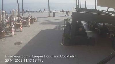 Los Montesinos Huidige Webcam Image