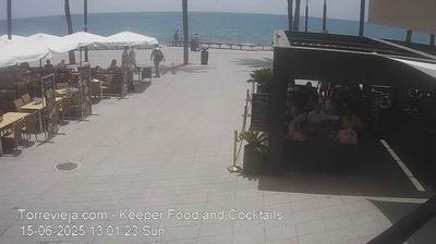 Torrevieja today