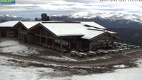 Gemeinde Telfes im Stubai