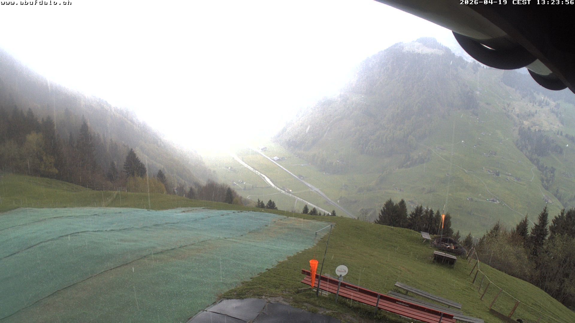 Wolfenschiessen: Büelen