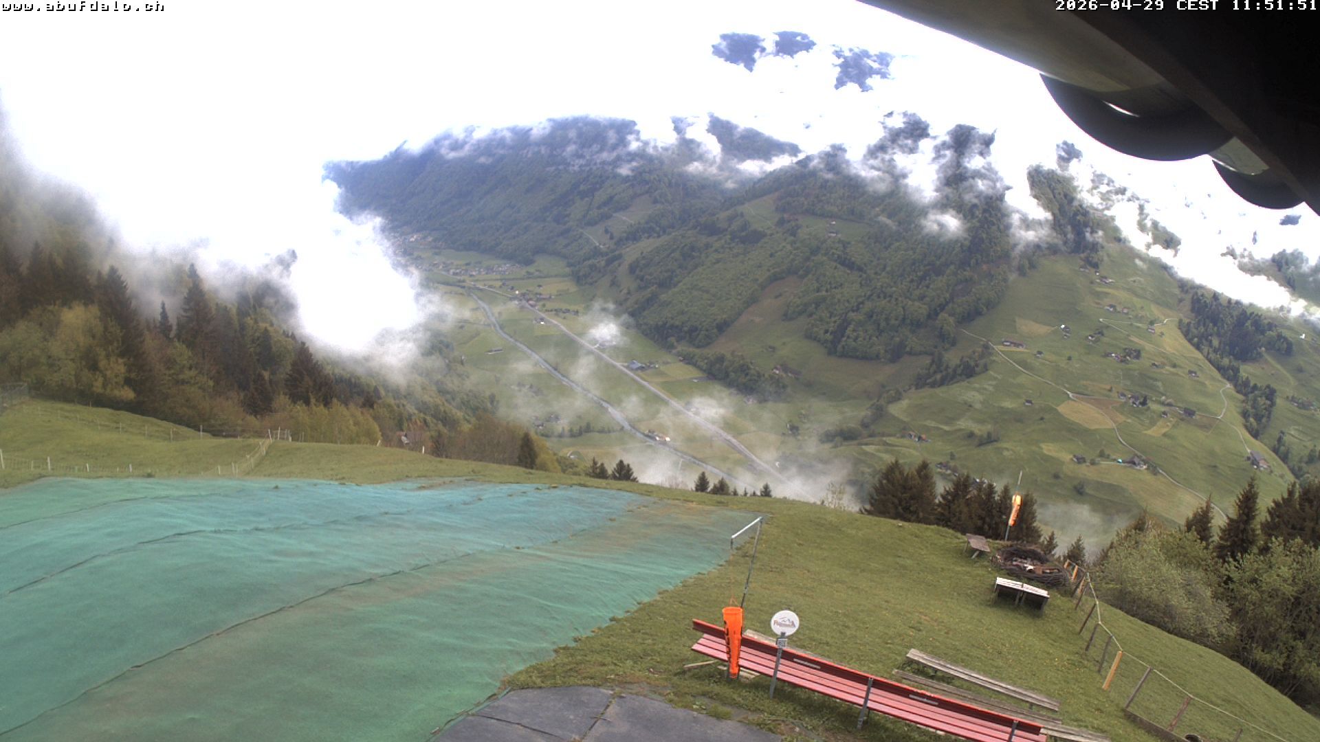 Wolfenschiessen: Büelen