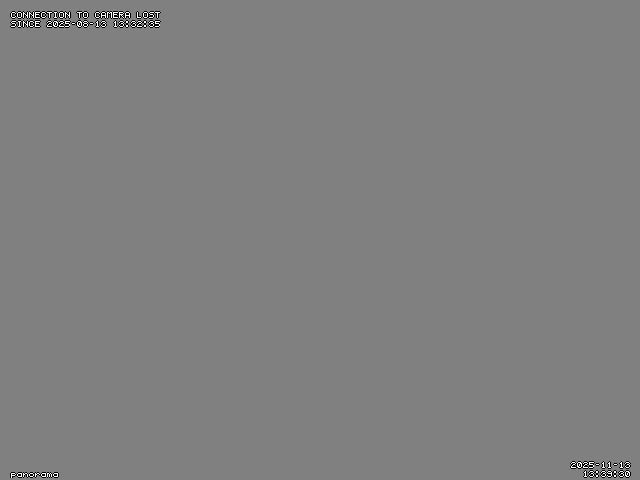 Traffic Cam Legnica: Legnicka Panorama